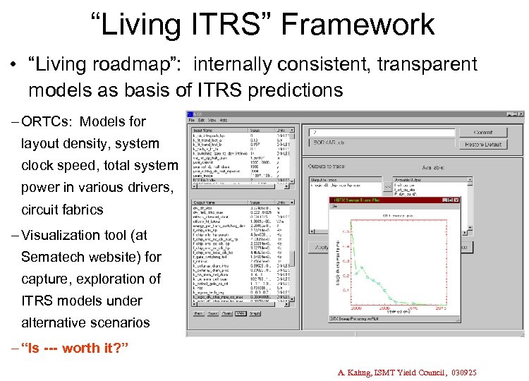 “Living ITRS” Framework • “Living roadmap”: internally consistent, transparent models as basis of ITRS