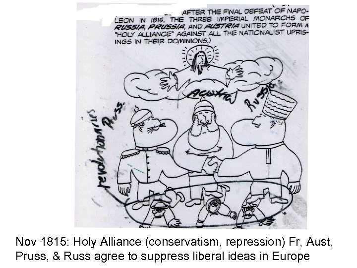 Nov 1815: Holy Alliance (conservatism, repression) Fr, Aust, Pruss, & Russ agree to suppress