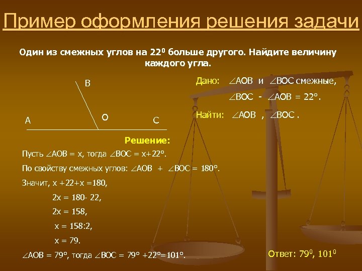 Оформление решения задачи