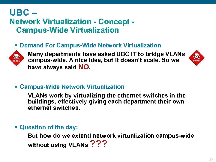 UBC – Network Virtualization - Concept Campus-Wide Virtualization § Demand For Campus-Wide Network Virtualization
