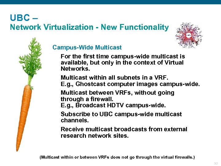 UBC – Network Virtualization - New Functionality § Campus-Wide Multicast For the first time