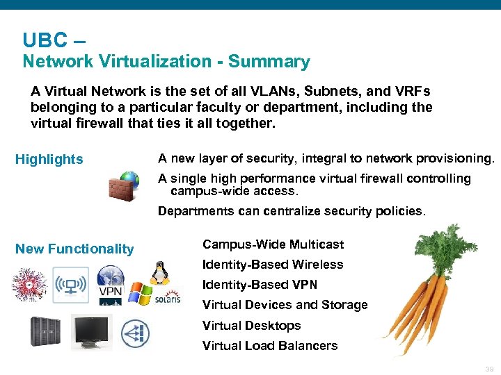 UBC – Network Virtualization - Summary A Virtual Network is the set of all
