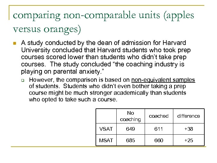 comparing non-comparable units (apples versus oranges) n A study conducted by the dean of