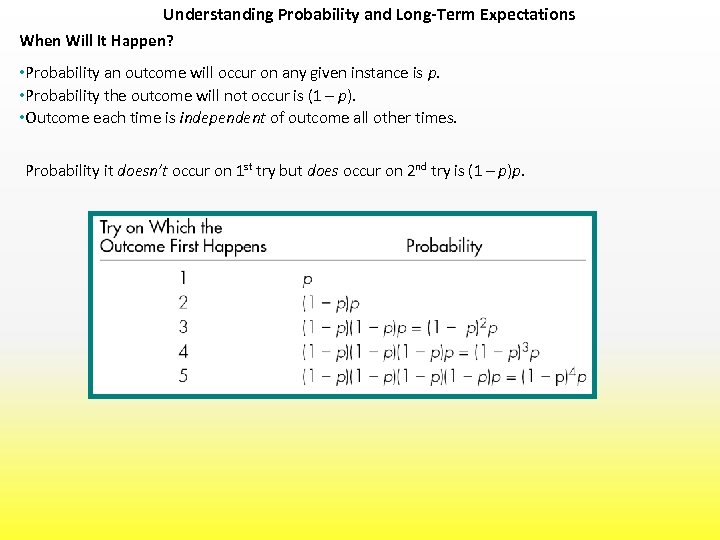 Understanding Probability and Long-Term Expectations When Will It Happen? • Probability an outcome will