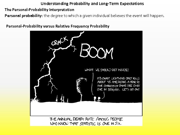 Understanding Probability and Long-Term Expectations The Personal-Probability Interpretation Personal probability: the degree to which