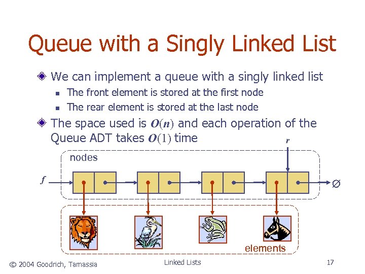 Queue with a Singly Linked List We can implement a queue with a singly