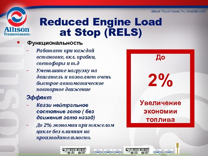 § Reduced Engine Load at Stop (RELS) Функциональность – Работает при каждой – остановке,