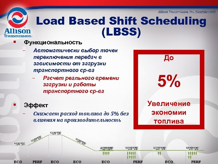 § Load Based Shift Scheduling (LBSS) Функциональность – Автоматически выбор точек До переключения передач