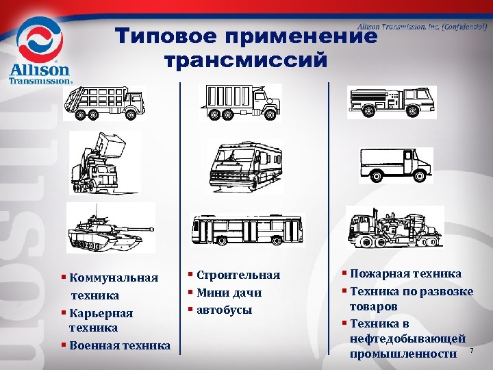 Типовое применение трансмиссий § Коммунальная техника § Карьерная техника § Военная техника § Строительная
