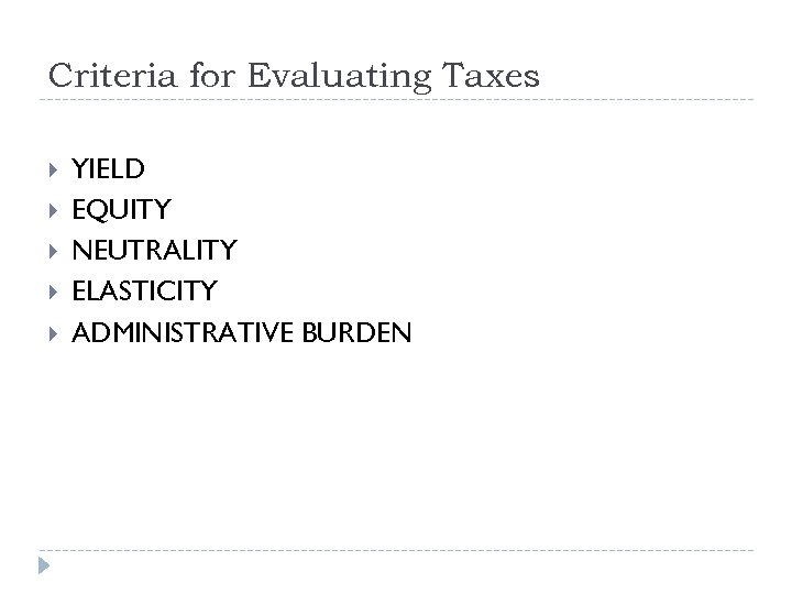 Criteria for Evaluating Taxes YIELD EQUITY NEUTRALITY ELASTICITY ADMINISTRATIVE BURDEN 