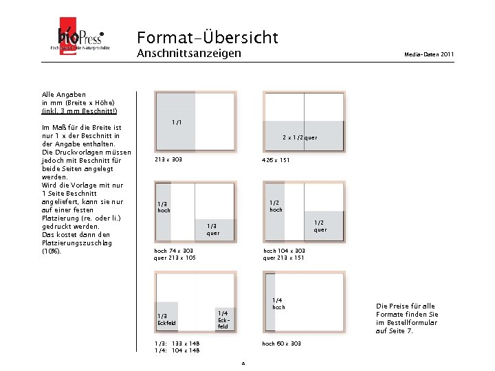 ® Format-Übersicht Anschnittsanzeigen Media-Daten 2011 Alle Angaben in mm (Breite x Höhe) (inkl. 3