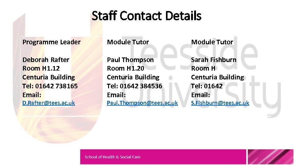 Staff Contact Details Programme Leader Module Tutor Deborah Rafter Room H 1. 12 Centuria