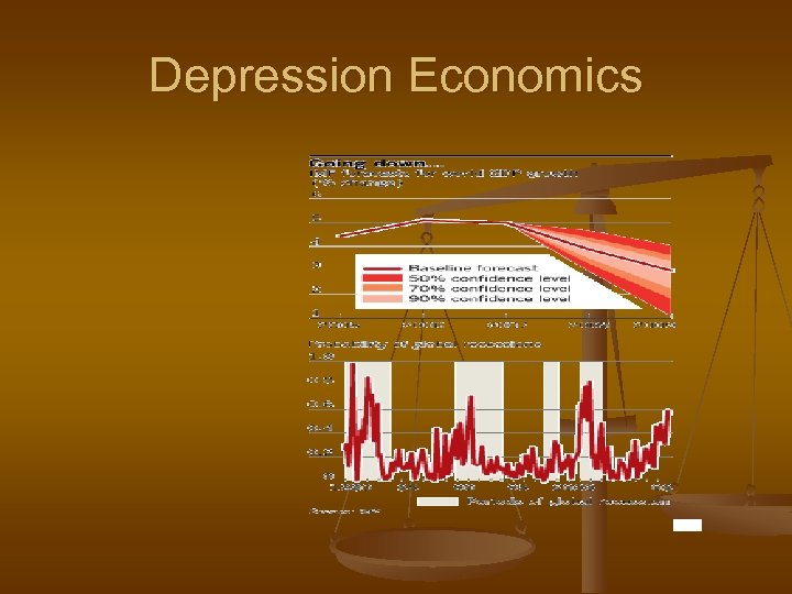 Depression Economics 