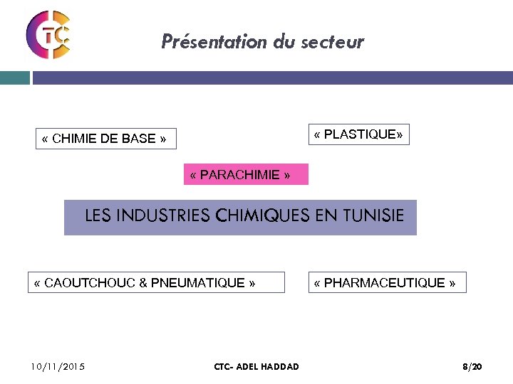 Présentation du secteur « PLASTIQUE» « CHIMIE DE BASE » « PARACHIMIE » LES