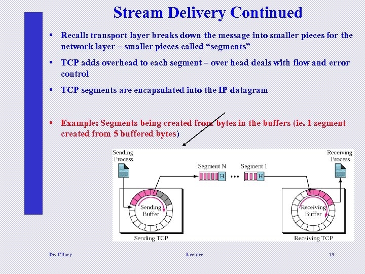 Stream Delivery Continued • Recall: transport layer breaks down the message into smaller pieces