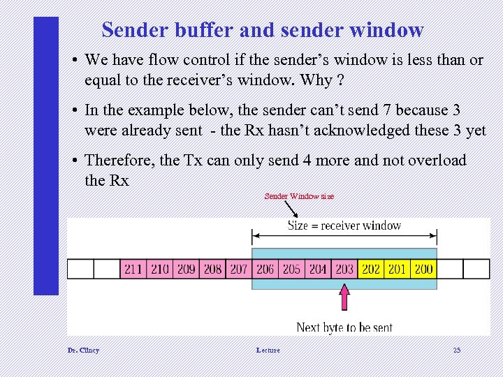 Sender buffer and sender window • We have flow control if the sender’s window