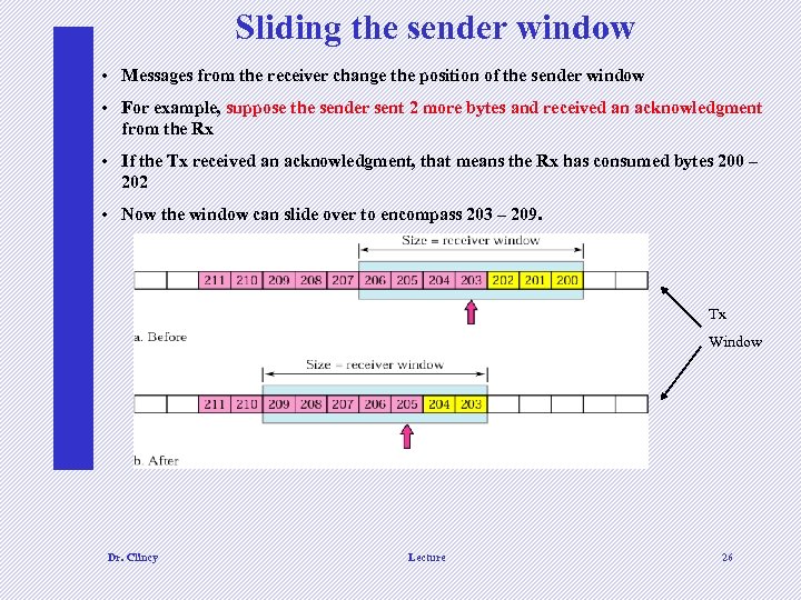 Sliding the sender window • Messages from the receiver change the position of the