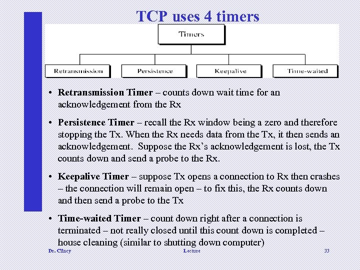 TCP uses 4 timers • Retransmission Timer – counts down wait time for an