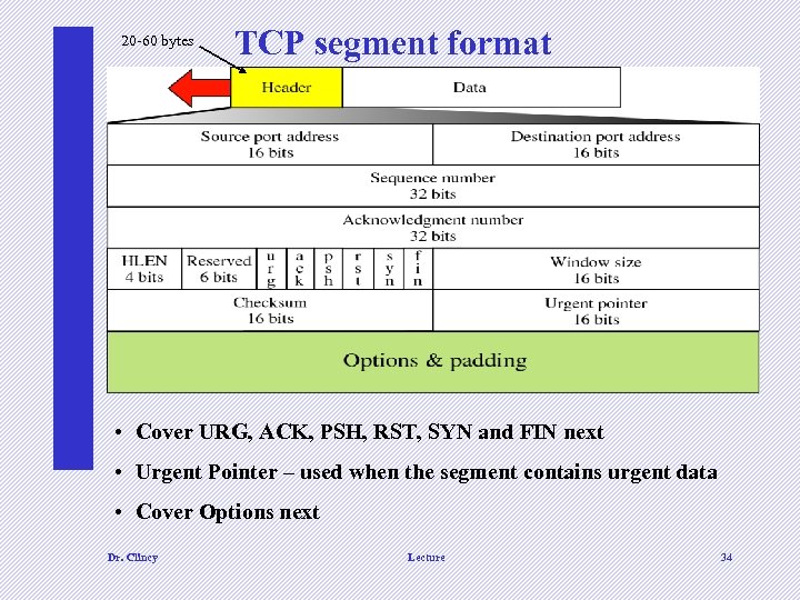 20 -60 bytes TCP segment format • Cover URG, ACK, PSH, RST, SYN and