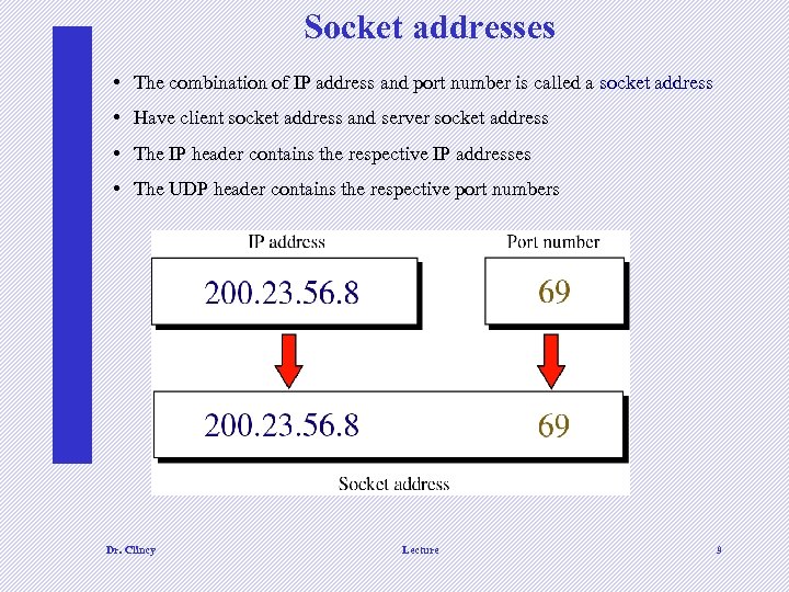 Socket addresses • The combination of IP address and port number is called a
