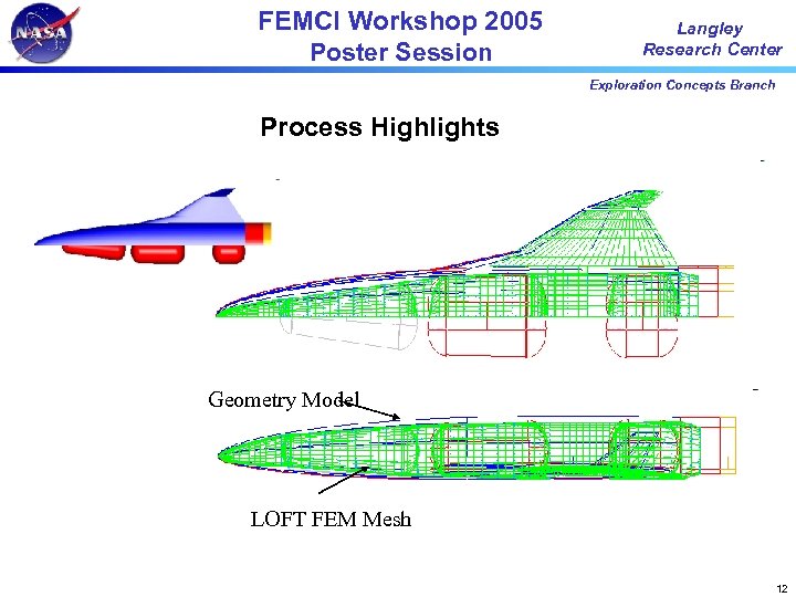 FEMCI Workshop 2005 Poster Session Langley Research Center Exploration Concepts Branch Process Highlights Geometry