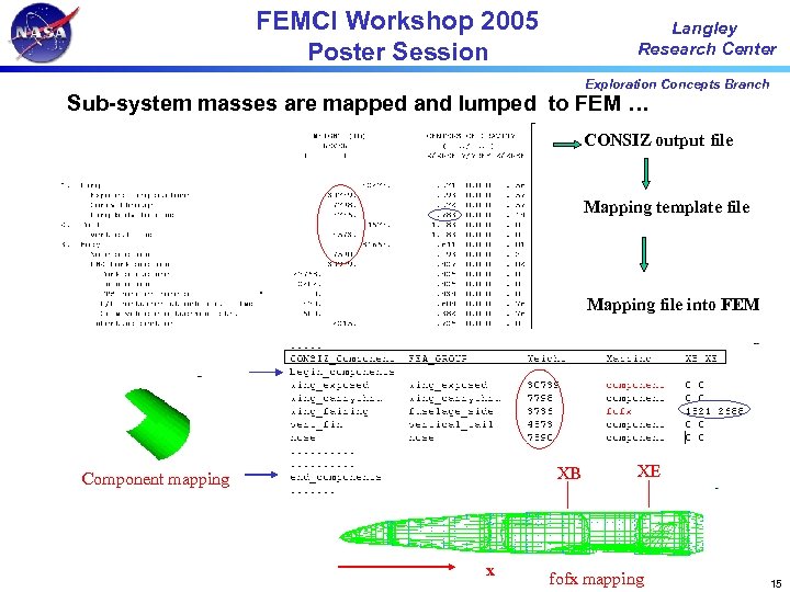 FEMCI Workshop 2005 Poster Session Langley Research Center Exploration Concepts Branch Sub-system masses are