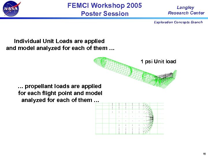 FEMCI Workshop 2005 Poster Session Langley Research Center Exploration Concepts Branch Individual Unit Loads