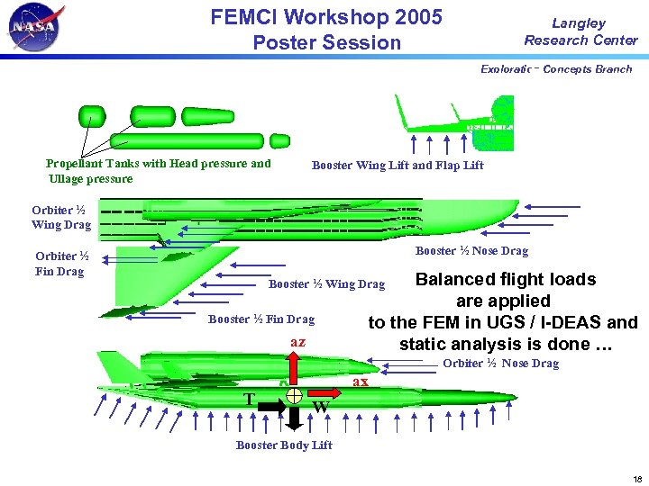 FEMCI Workshop 2005 Poster Session Langley Research Center Exploration Concepts Branch Propellant Tanks with