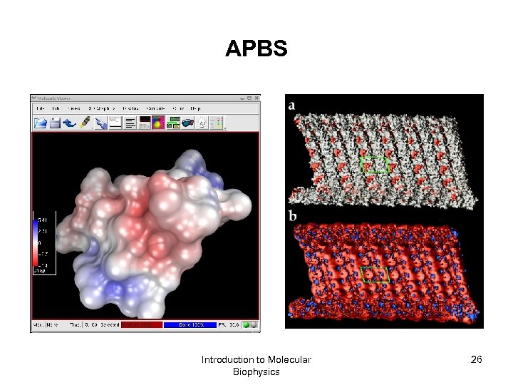 APBS Introduction to Molecular Biophysics 26 