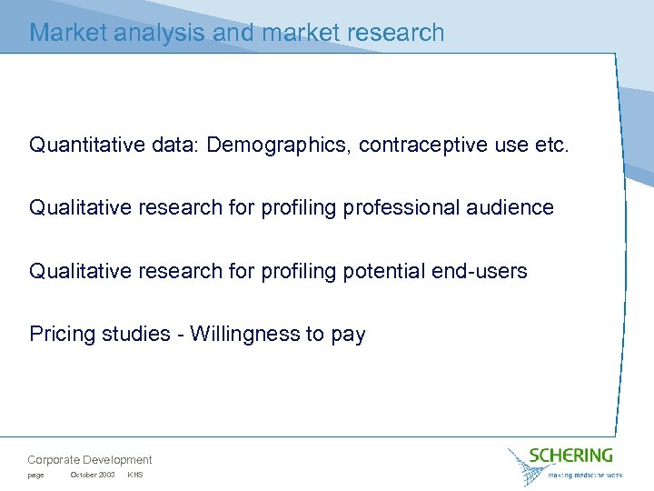 Market analysis and market research Quantitative data: Demographics, contraceptive use etc. Qualitative research for