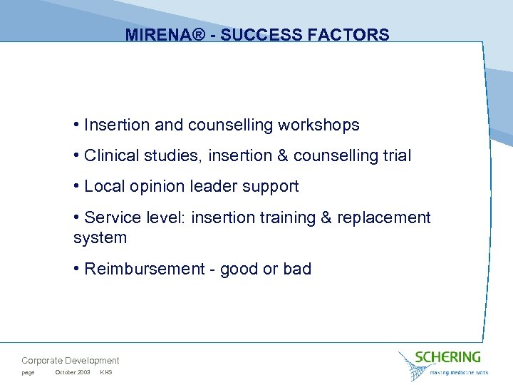 MIRENA® - SUCCESS FACTORS • Insertion and counselling workshops • Clinical studies, insertion &