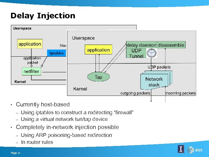 Delay Injection • Currently host-based Using iptables to construct a redirecting “firewall” – Using