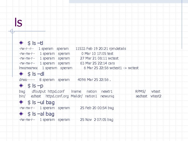 ls $ ls –tl -rw-r--r-- 1 speram 11533 Feb 19 20: 21 rpmdetails -rw-rw-r--