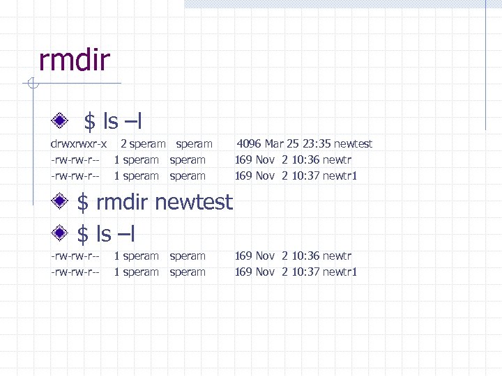 rmdir $ ls –l drwxrwxr-x 2 speram -rw-rw-r-- 1 speram 4096 Mar 25 23: