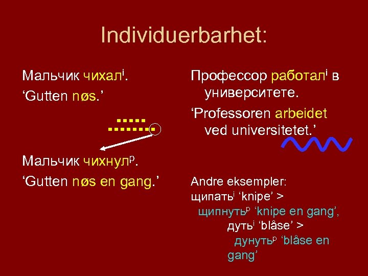 Individuerbarhet: Мальчик чихалi. ‘Gutten nøs. ’ Мальчик чихнулp. ‘Gutten nøs en gang. ’ Профессор