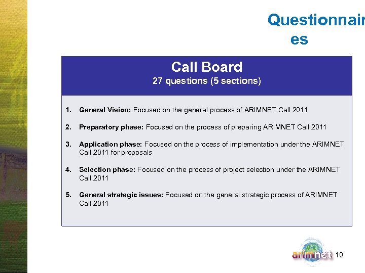 Questionnair es Call Board 27 questions (5 sections) 1. General Vision: Focused on the