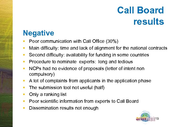 Call Board results Negative § § § § § Poor communication with Call Office