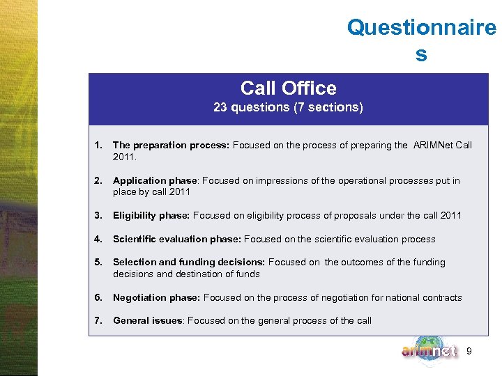 Questionnaire s Call Office 23 questions (7 sections) 1. The preparation process: Focused on