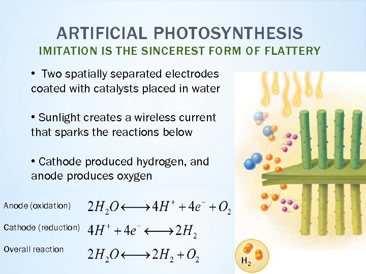 ARTIFICIAL PHOTOSYNTHESIS IMITATION IS THE SINCEREST FORM OF FLATTERY • Two spatially separated electrodes