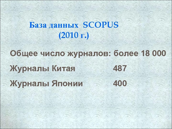 База данных SCOPUS (2010 г. ) Общее число журналов: более 18 000 Журналы Китая