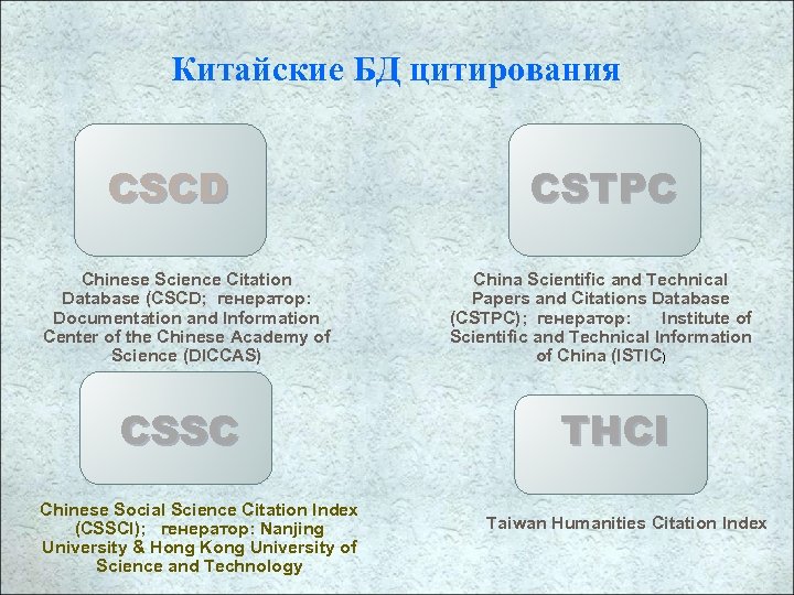 Китайские БД цитирования CSCD Chinese Science Citation Database (CSCD; генератор: Documentation and Information Center