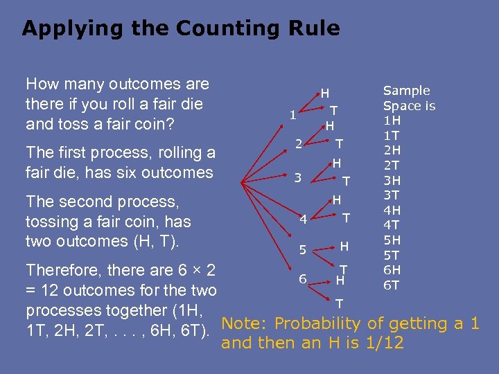 Applying the Counting Rule How many outcomes are there if you roll a fair