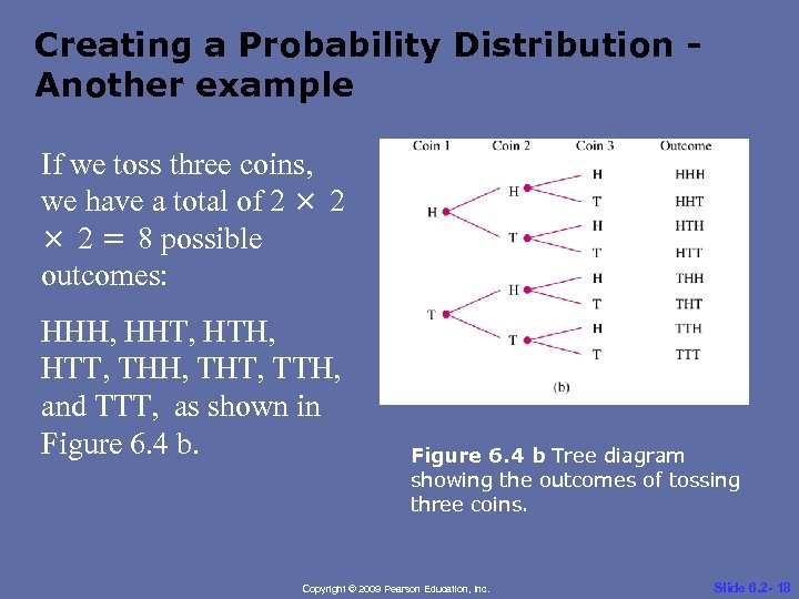 Creating a Probability Distribution - Another example If we toss three coins, we have