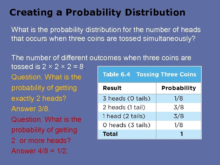 Creating a Probability Distribution What is the probability distribution for the number of heads