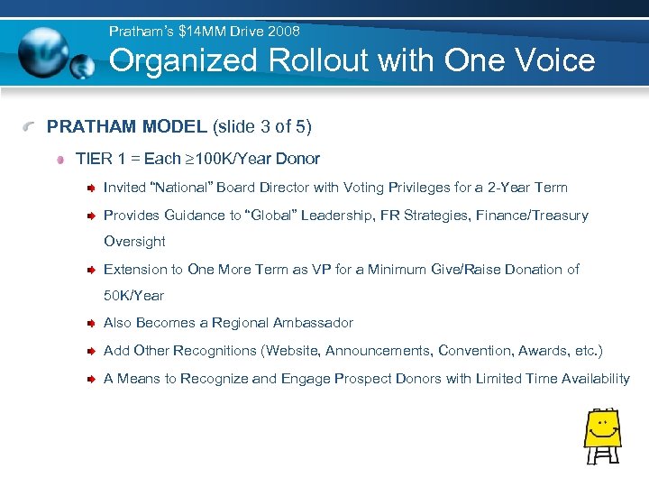 Pratham’s $14 MM Drive 2008 Organized Rollout with One Voice PRATHAM MODEL (slide 3