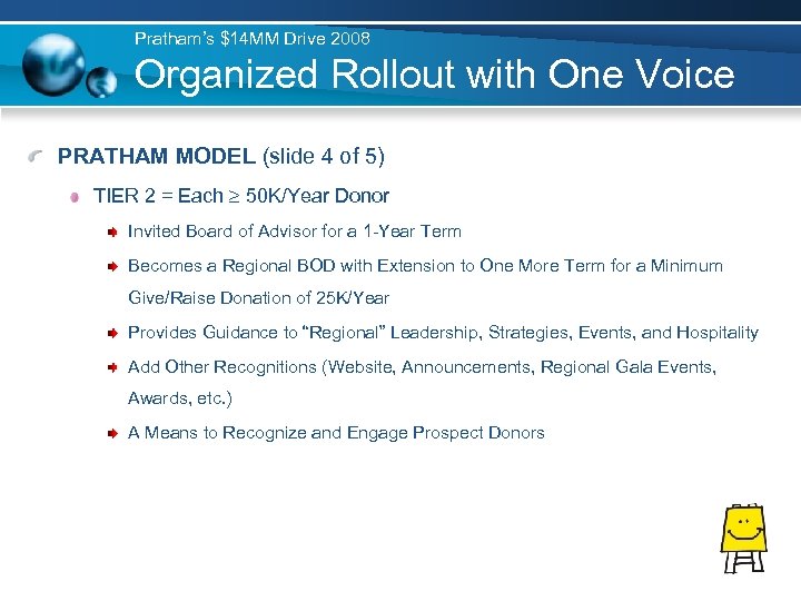 Pratham’s $14 MM Drive 2008 Organized Rollout with One Voice PRATHAM MODEL (slide 4