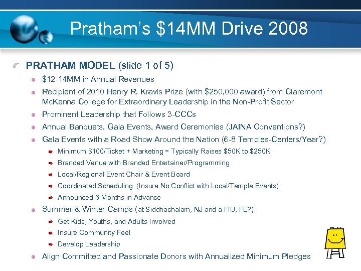 Pratham’s $14 MM Drive 2008 PRATHAM MODEL (slide 1 of 5) $12 -14 MM
