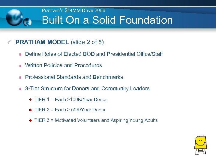 Pratham’s $14 MM Drive 2008 Built On a Solid Foundation PRATHAM MODEL (slide 2