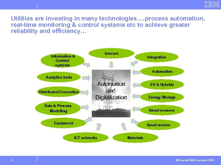 Utilities are investing in many technologies…. process automation, real-time monitoring & control systems etc