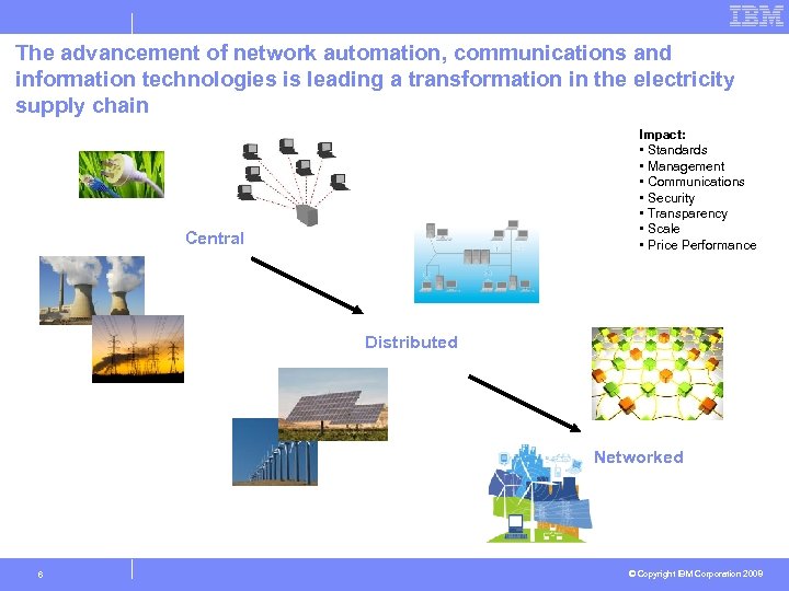 The advancement of network automation, communications and information technologies is leading a transformation in